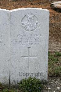 St. Sever Cemetery Extension Rouen - Ayrton, W