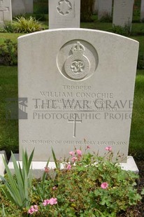 Brookwood Military Cemetery - CONOCHIE, WILLIAM