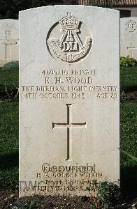 Minturno War Cemetery - Wood, Kenneth Hanson