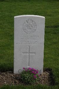 Birr Cross Roads Cemetery - Gilfoyle, William