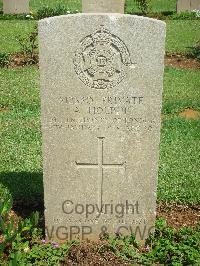 Jerusalem War Cemetery - Holdup, Arthur