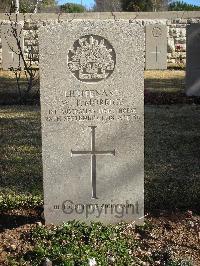 Jerusalem War Cemetery - Morrice, Walter Tertius