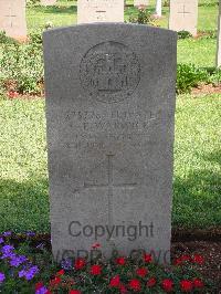 Jerusalem War Cemetery - Warwick, Charles Edward