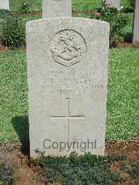 Jerusalem War Cemetery - Woolger, S R