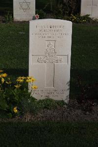 Coxyde Military Cemetery - Kennedy, William