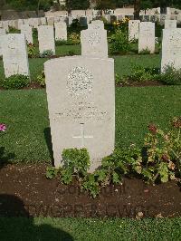 Cairo War Memorial Cemetery - Hector, William Charles