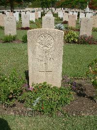 Cairo War Memorial Cemetery - James, B