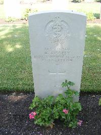 Cairo War Memorial Cemetery - Kennedy, H