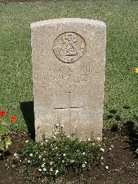 Cairo War Memorial Cemetery - Matthews, Richard David