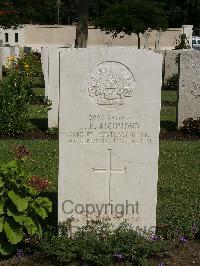 Cairo War Memorial Cemetery - Richmond, James Harold