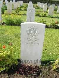 Heliopolis War Cemetery - Basson, W