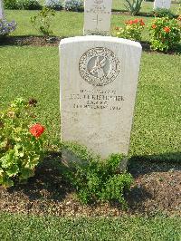 Heliopolis War Cemetery - Christopher, Thomas Charles