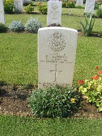 Heliopolis War Cemetery - Kendrick, Henry Carrington