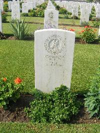 Heliopolis War Cemetery - Lues, J W