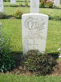 Heliopolis War Cemetery - Maxwell, Gordon