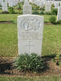 Heliopolis War Cemetery - Maxwell, The Hon. Somerset Arthur