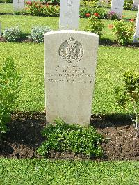 Heliopolis War Cemetery - Nkambule, Ziba