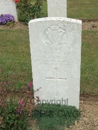 Auchonvillers Military Cemetery - Ramsey, R