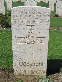 Coriano Ridge War Cemetery - Horton, Francis Oliver