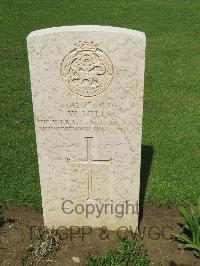 Coriano Ridge War Cemetery - Mills, William