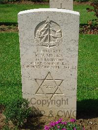 Coriano Ridge War Cemetery - Myers, Peter Nathaniel