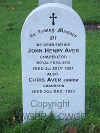 Grangegorman Military Cemetery - Aver, John Henry