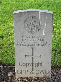 Grangegorman Military Cemetery - Starr, S W D