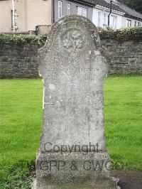 Grangegorman Military Cemetery - Wilson, W