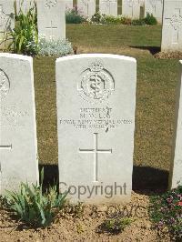 Blighty Valley Cemetery - Loy, M W