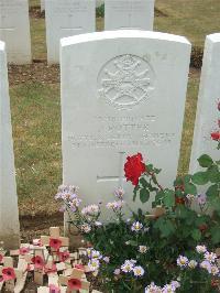 Connaught Cemetery - Potter, John