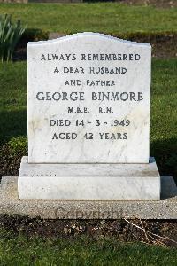 Harrogate (Stonefall) Cemetery - Binmore, George