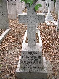 Hong Kong Cemetery - Woodehouse, William