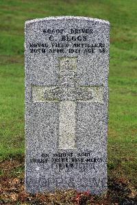 Glasgow (St. Kentigern's) Roman Catholic Cemetery - Beggs, C