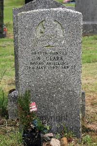 Glasgow (St. Kentigern's) Roman Catholic Cemetery - Clark, William