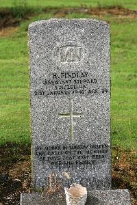 Glasgow (St. Kentigern's) Roman Catholic Cemetery - Findlay, Matthew