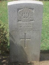 Gaza War Cemetery - Bunn, W