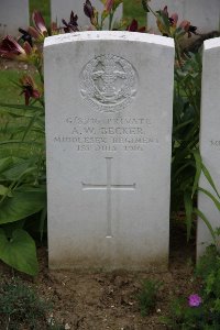 Gordon Dump Cemetery Ovillers-La Boisselle - Becker, A W