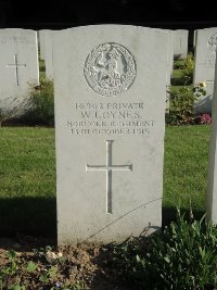 Canadian Cemetery No.2 Neuville - Loynes, William