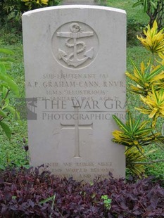 TRINCOMALEE WAR CEMETERY - GATESMAN, FREDERIC WALTER