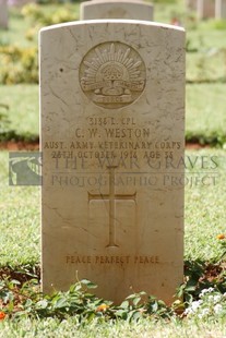 BEIRUT WAR CEMETERY - WESTON, CHARLES WILLOUGHBY