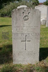 FORT PITT MILITARY CEMETERY - FIELD, LEONARD JAMES