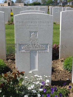 MONT HUON MILITARY CEMETERY, LE TREPORT - HECKFORD, PERCY CHARLES