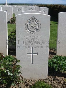 MONT HUON MILITARY CEMETERY, LE TREPORT - MINNS, WILLIAM