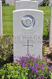 MONT HUON MILITARY CEMETERY, LE TREPORT - RAYNER, L