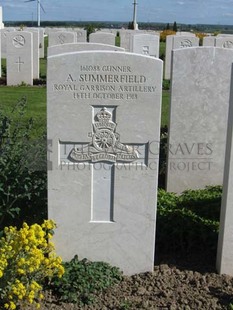 MONT HUON MILITARY CEMETERY, LE TREPORT - SUMMERFIELD, A