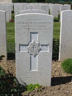 MONT HUON MILITARY CEMETERY, LE TREPORT - WILLOUGHBY, GEORGE