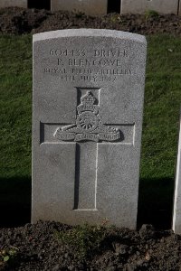 Lijssenthoek Military Cemetery - Blencowe, P