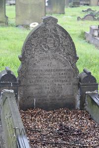 Sheffield (Burngreave) Cemetery - Waterhouse, Alfred