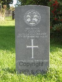 Belfast City Cemetery - Clulow, T